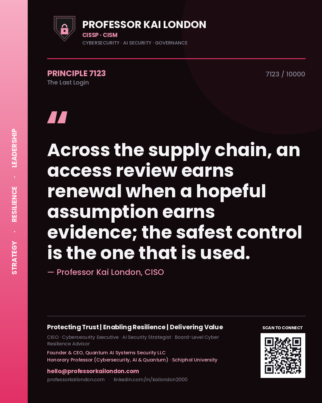 Quote card by Professor Kai London reading 'Across the supply chain, an access review earns renewal when a hopeful assumption earns evidence; the safest control is the one that is used.'. From the book The Last Login.