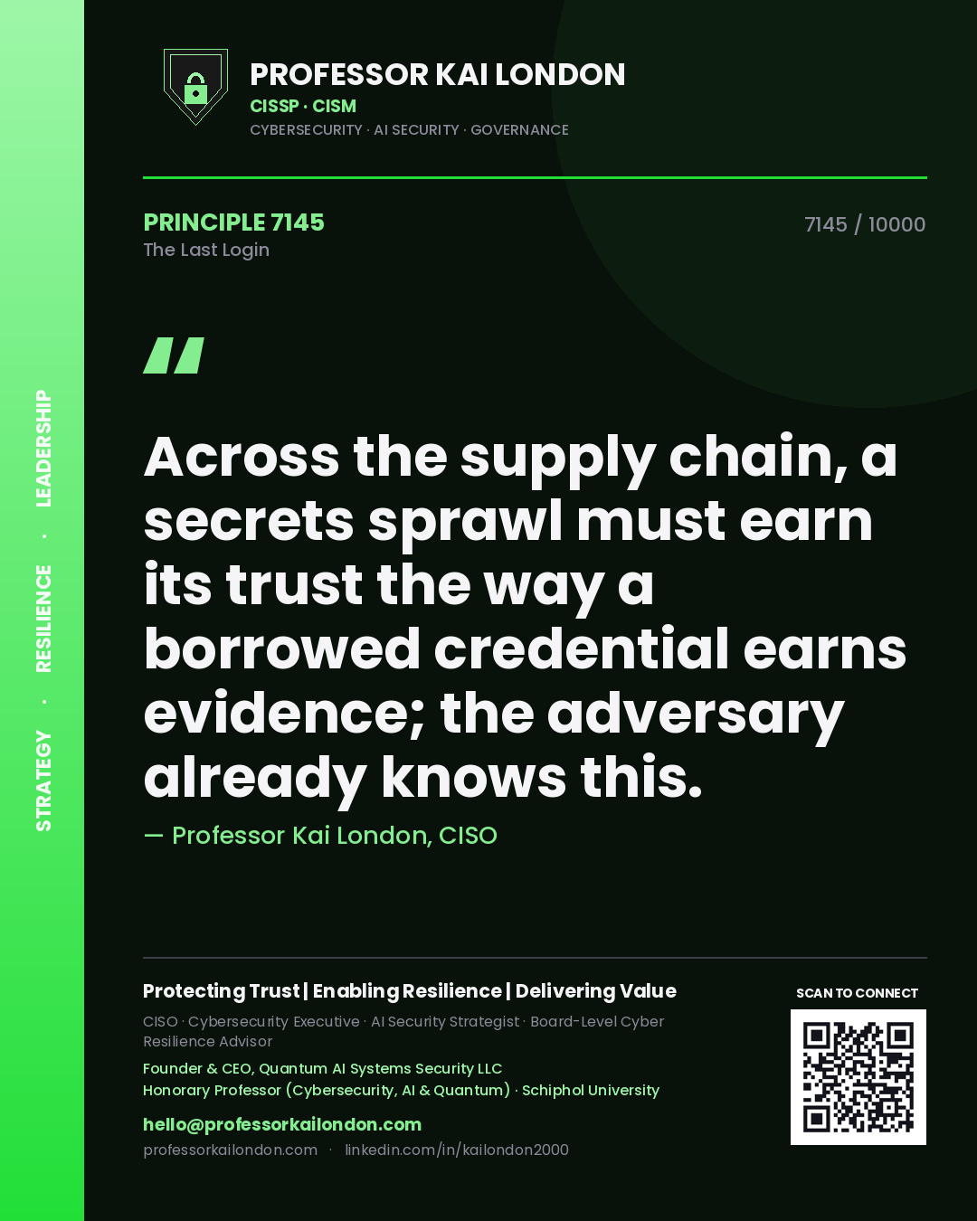 Quote card by Professor Kai London reading 'Across the supply chain, a secrets sprawl must earn its trust the way a borrowed credential earns evidence; the adversary already knows this.'. From the book The Last Login.