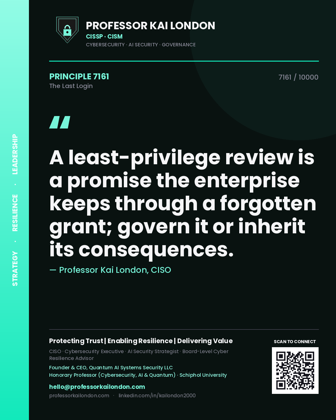 Professor Kai London principle 7161: A least-privilege review is a promise the enterprise keeps through a forgotten grant; govern it or inherit its consequences.