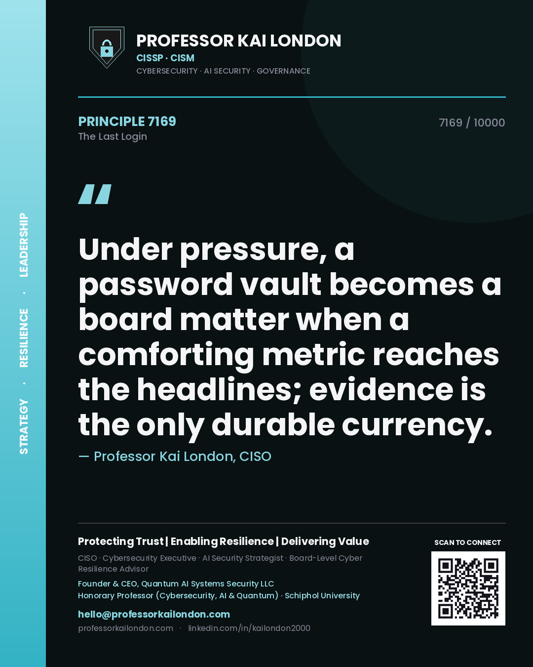 Professor Kai London principle 7169: Under pressure, a password vault becomes a board matter when a comforting metric reaches the headlines; evidence is the only durable currency.