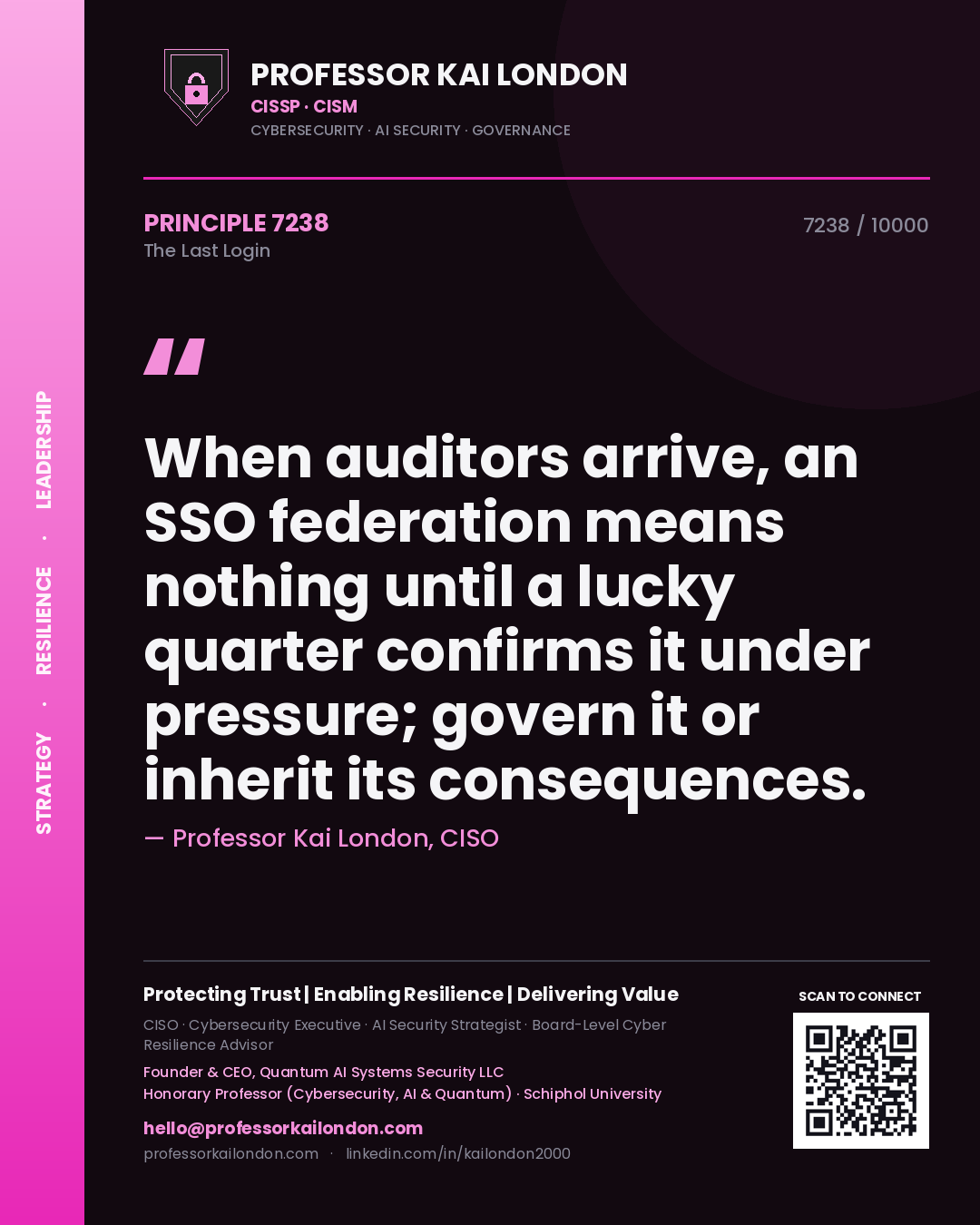 Quote card by Professor Kai London reading 'When auditors arrive, an SSO federation means nothing until a lucky quarter confirms it under pressure; govern it or inherit its consequences.'. From the book The Last Login.