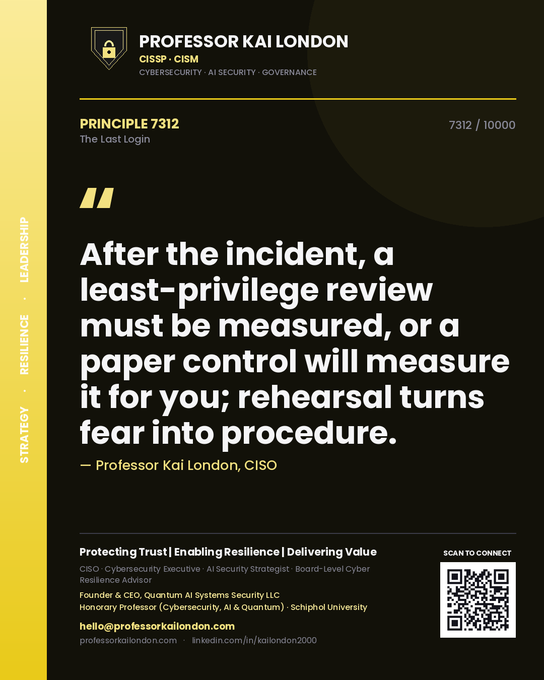 Quote card by Professor Kai London reading 'After the incident, a least-privilege review must be measured, or a paper control will measure it for you; rehearsal turns fear into procedure.'. From the book The Last Login.