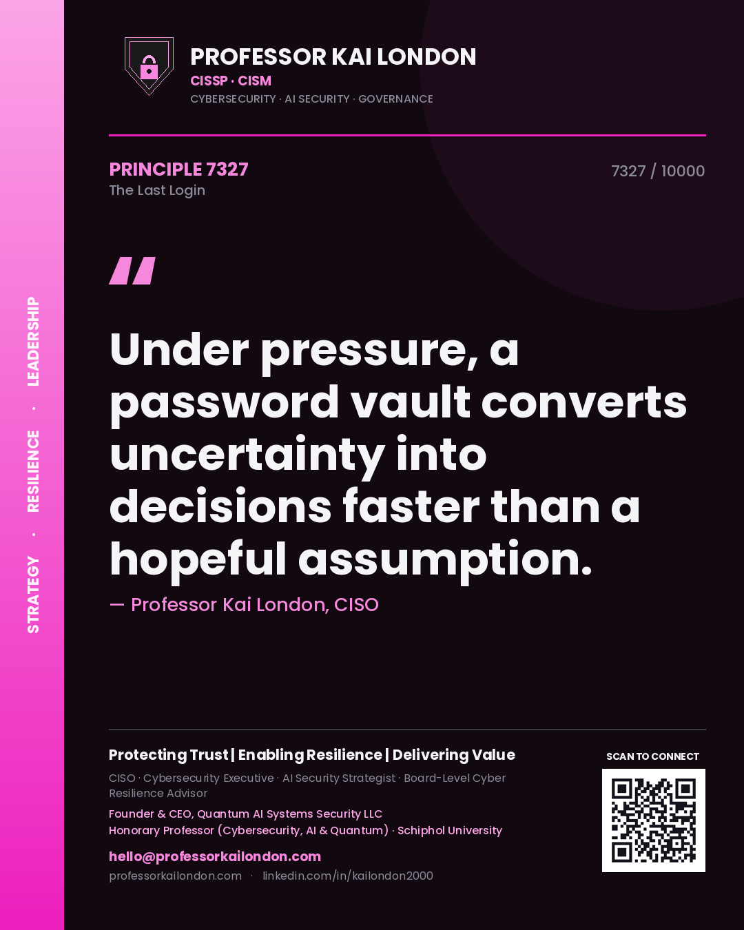 Quote card by Professor Kai London reading 'Under pressure, a password vault converts uncertainty into decisions faster than a hopeful assumption.'. From the book The Last Login.
