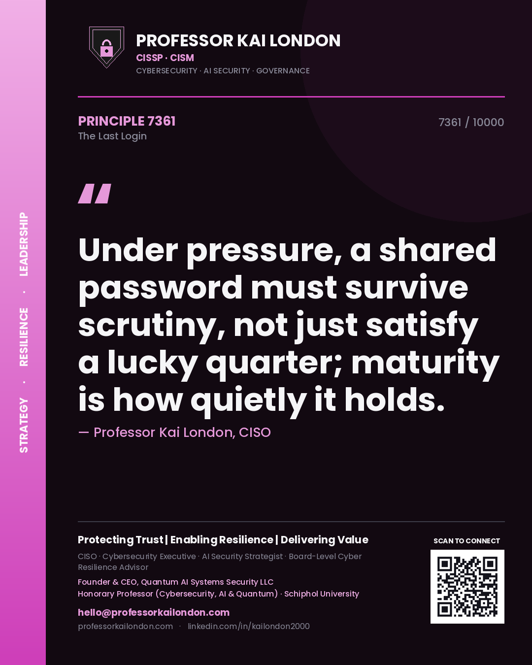 Professor Kai London principle 7361: Under pressure, a shared password must survive scrutiny, not just satisfy a lucky quarter; maturity is how quietly it holds.