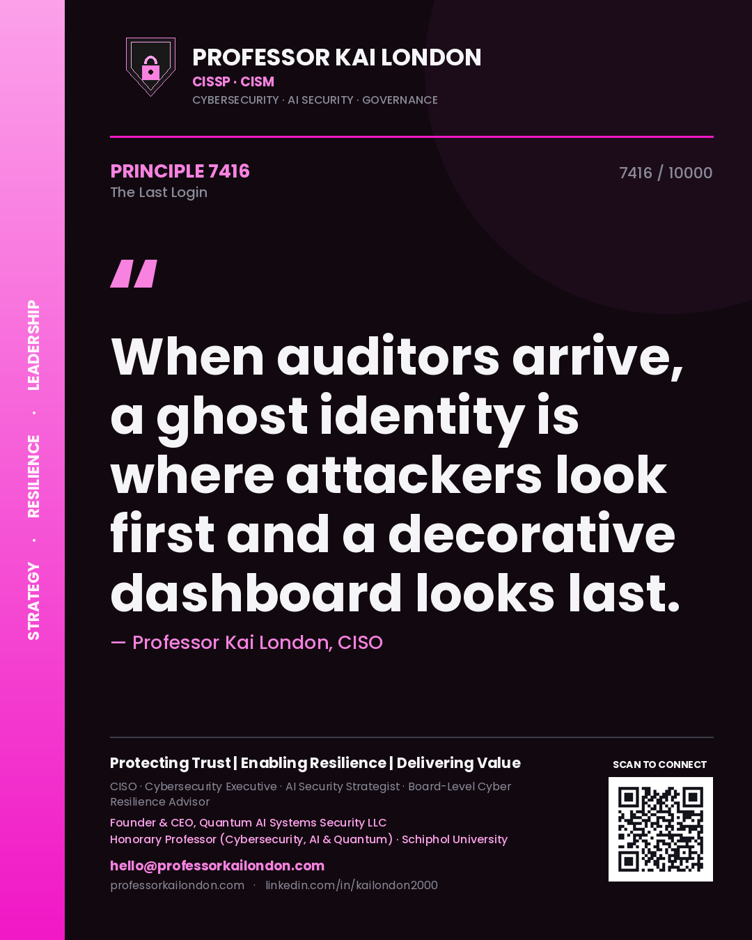 Professor Kai London principle 7416: When auditors arrive, a ghost identity is where attackers look first and a decorative dashboard looks last.