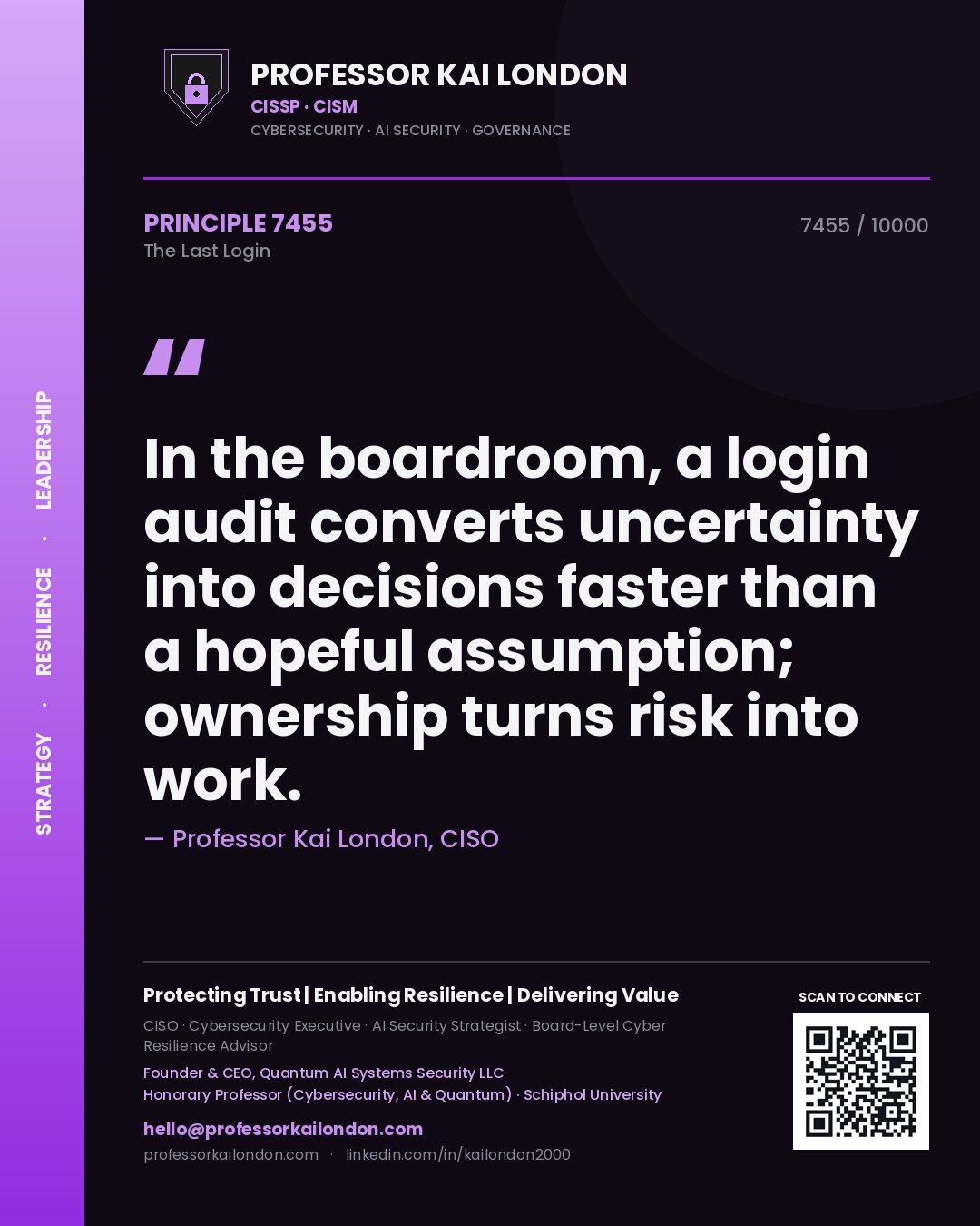 Professor Kai London principle 7455: In the boardroom, a login audit converts uncertainty into decisions faster than a hopeful assumption; ownership turns risk into work.