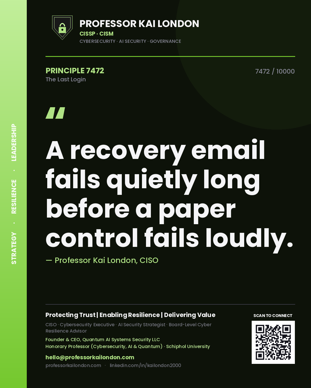 Professor Kai London principle 7472: A recovery email fails quietly long before a paper control fails loudly.