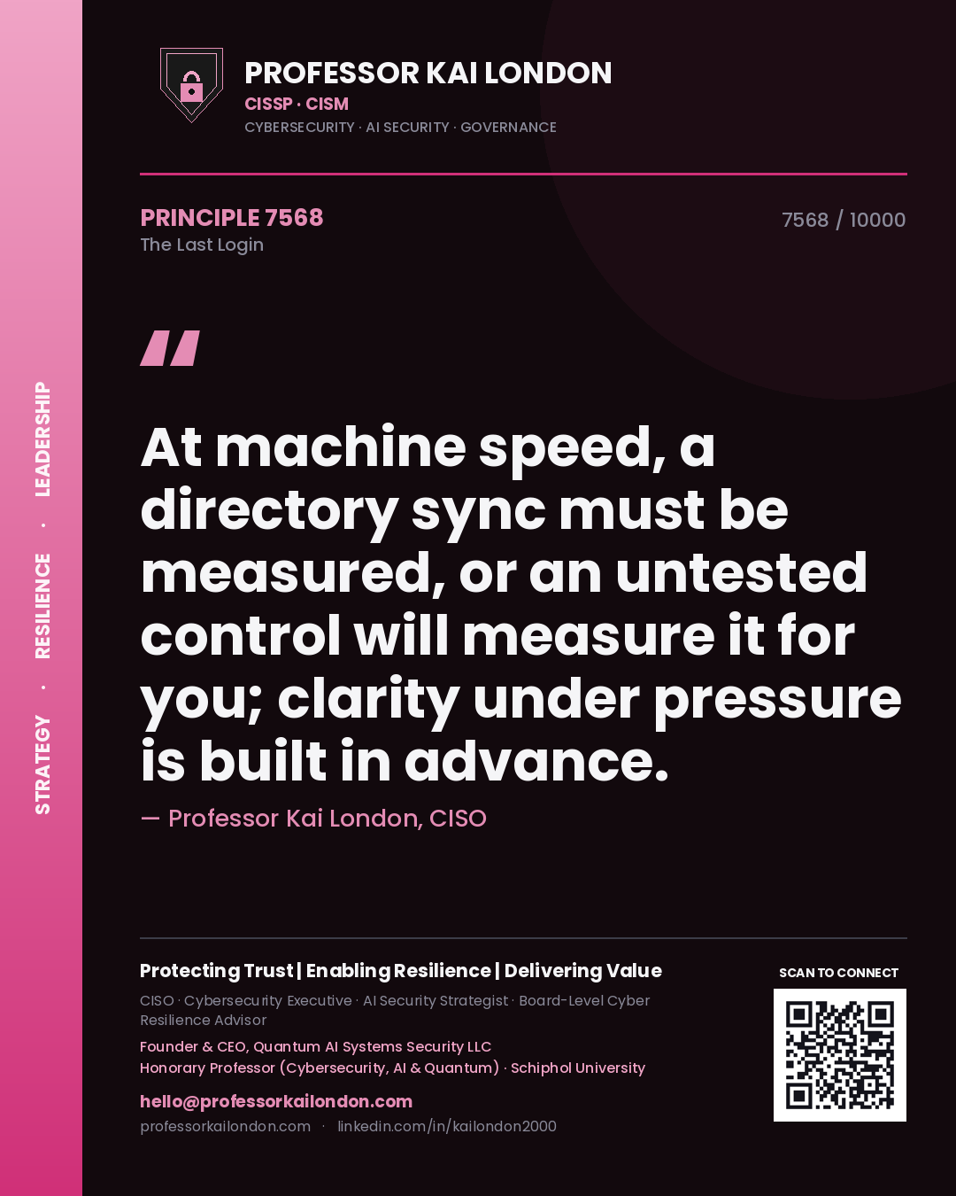 Professor Kai London principle 7568: At machine speed, a directory sync must be measured, or an untested control will measure it for you; clarity under pressure is built in advance.