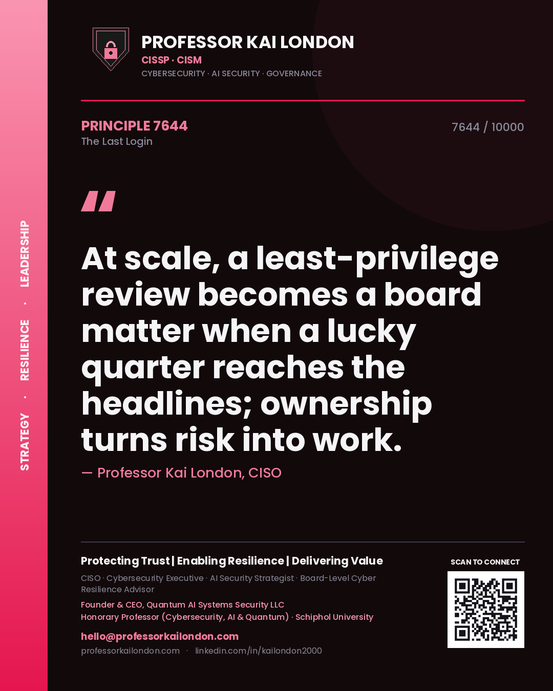 Professor Kai London principle 7644: At scale, a least-privilege review becomes a board matter when a lucky quarter reaches the headlines; ownership turns risk into work.