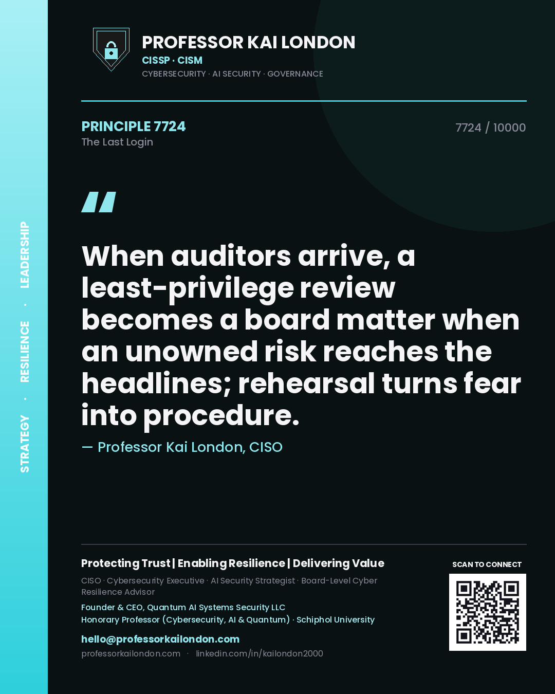 Quote card by Professor Kai London reading 'When auditors arrive, a least-privilege review becomes a board matter when an unowned risk reaches the headlines; rehearsal turns fear into procedure.'. From the book The Last Login.