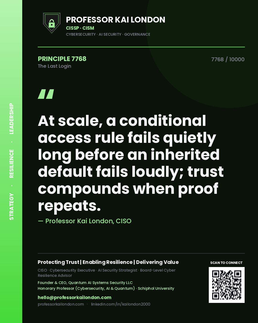 Quote card by Professor Kai London reading 'At scale, a conditional access rule fails quietly long before an inherited default fails loudly; trust compounds when proof repeats.'. From the book The Last Login.