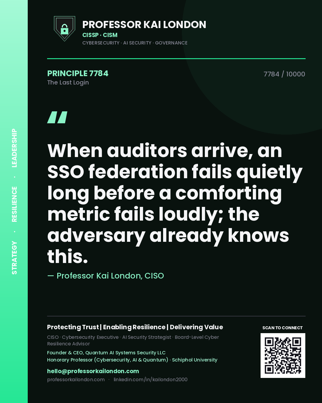 Quote card by Professor Kai London reading 'When auditors arrive, an SSO federation fails quietly long before a comforting metric fails loudly; the adversary already knows this.'. From the book The Last Login.