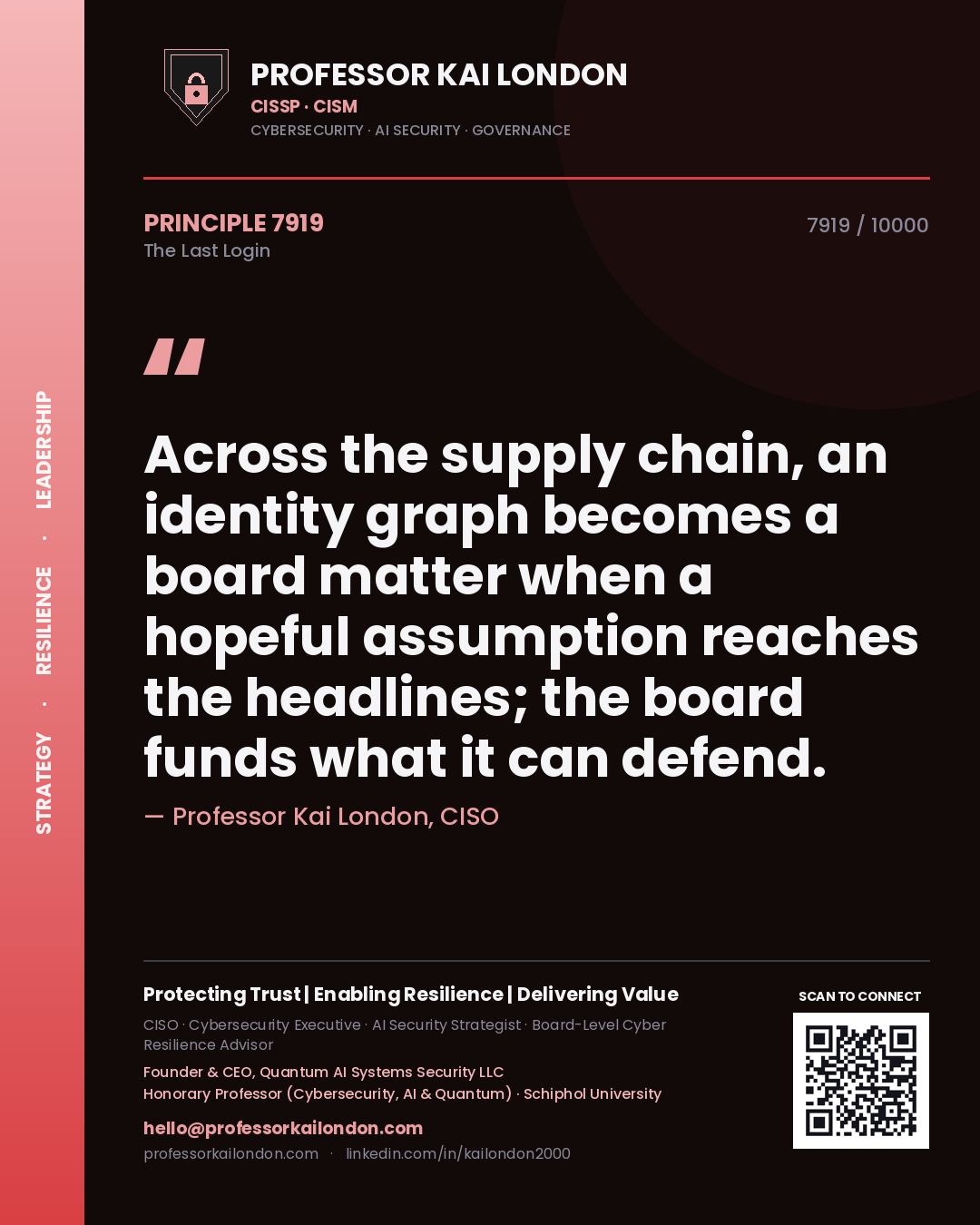Quote card by Professor Kai London reading 'Across the supply chain, an identity graph becomes a board matter when a hopeful assumption reaches the headlines; the board funds what it can defend.'. From the book The Last Login.