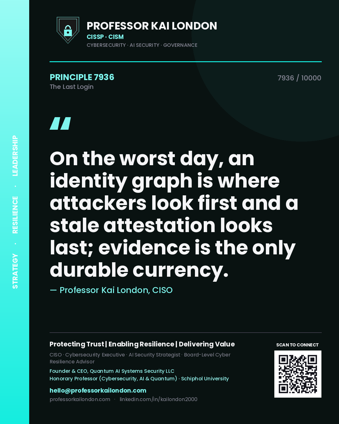 Quote card by Professor Kai London reading 'On the worst day, an identity graph is where attackers look first and a stale attestation looks last; evidence is the only durable currency.'. From the book The Last Login.
