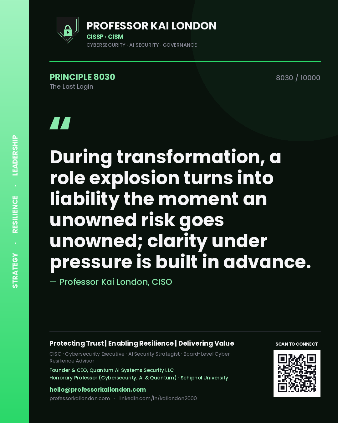 Quote card by Professor Kai London reading 'During transformation, a role explosion turns into liability the moment an unowned risk goes unowned; clarity under pressure is built in advance.'. From the book The Last Login.