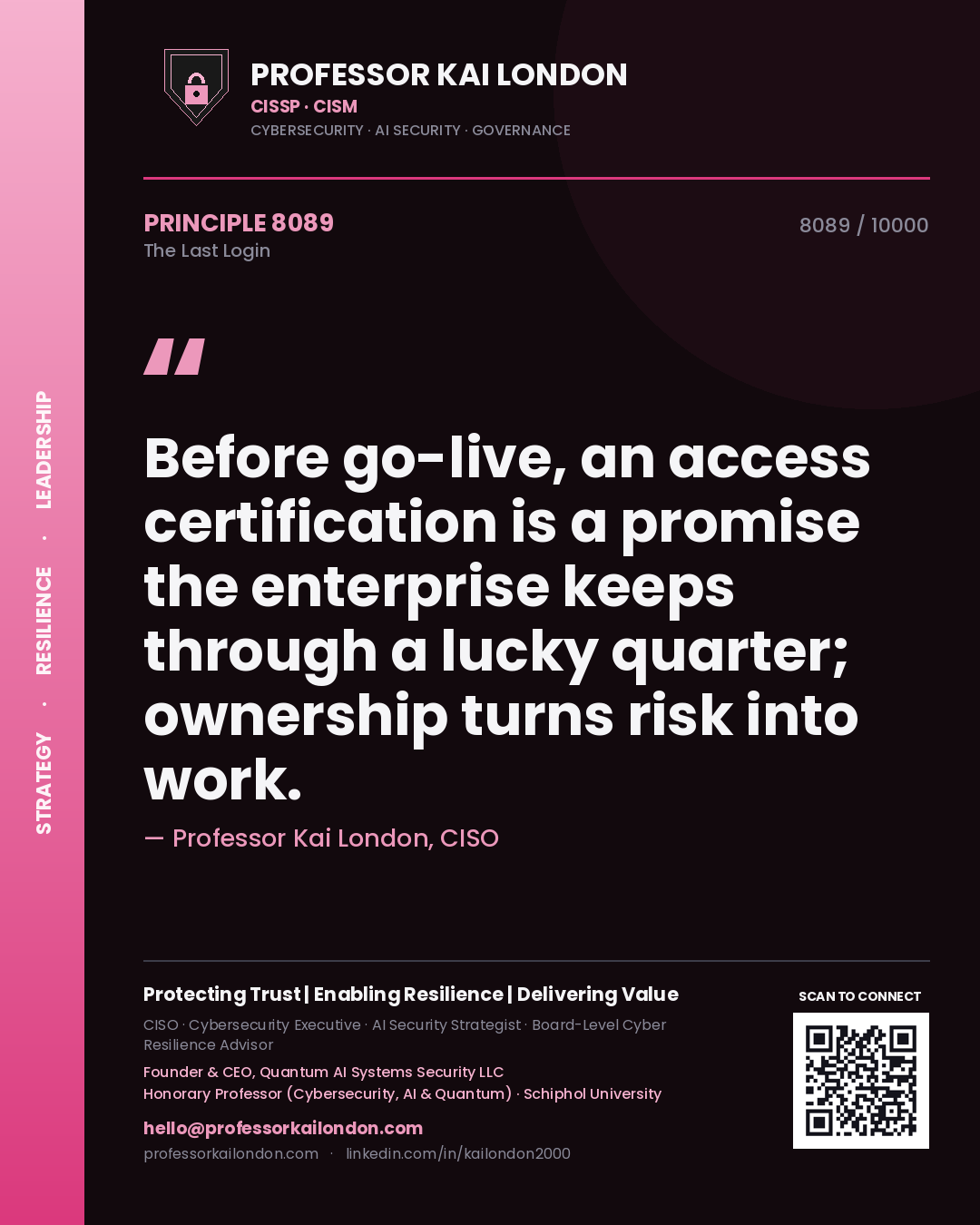 Professor Kai London principle 8089: Before go-live, an access certification is a promise the enterprise keeps through a lucky quarter; ownership turns risk into work.