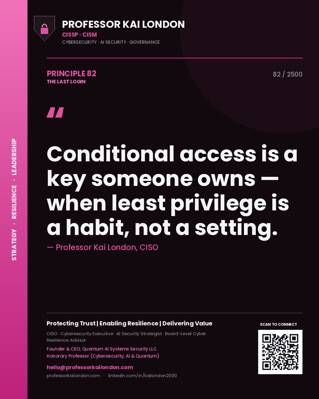 Quote card by Professor Kai London reading 'Conditional access is a key someone owns — when least privilege is a habit, not a setting.'. From the book The Last Login.