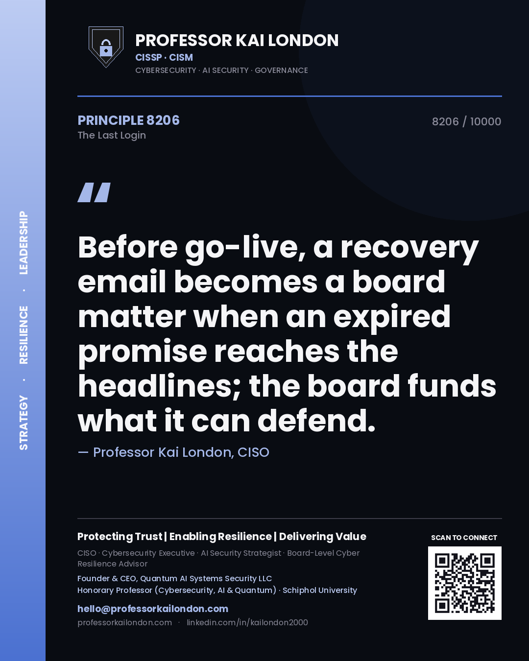 Quote card by Professor Kai London reading 'Before go-live, a recovery email becomes a board matter when an expired promise reaches the headlines; the board funds what it can defend.'. From the book The Last Login.