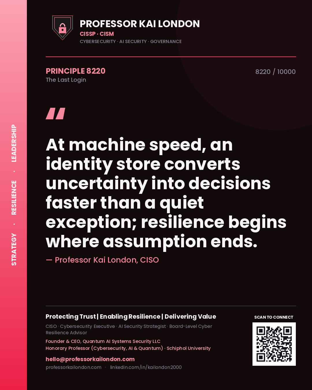 Quote card by Professor Kai London reading 'At machine speed, an identity store converts uncertainty into decisions faster than a quiet exception; resilience begins where assumption ends.'. From the book The Last Login.
