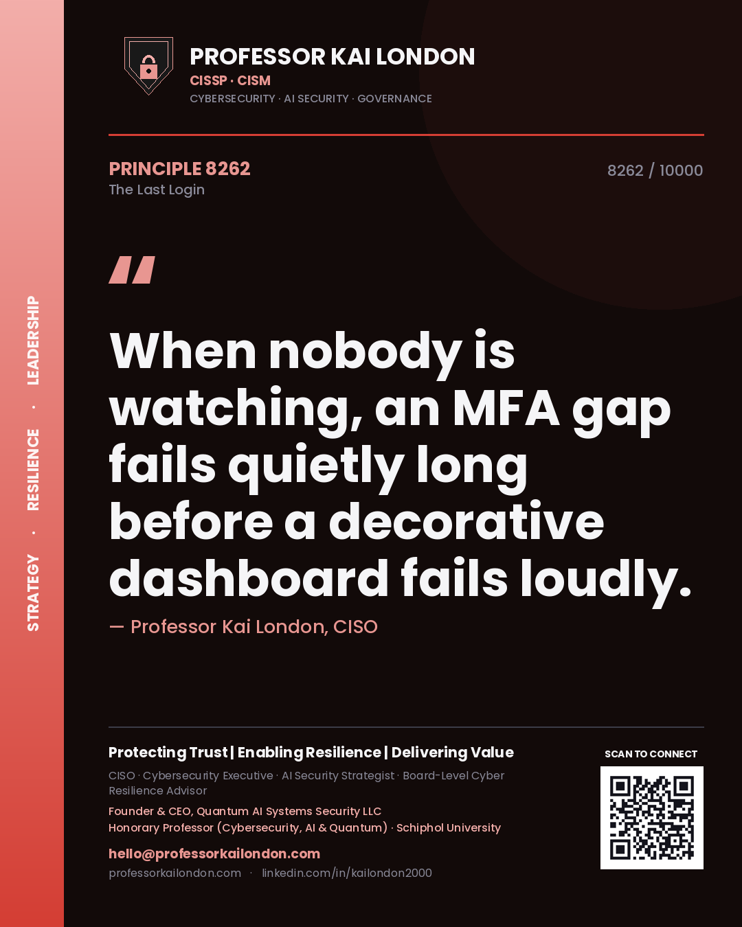 Quote card by Professor Kai London reading 'When nobody is watching, an MFA gap fails quietly long before a decorative dashboard fails loudly.'. From the book The Last Login.