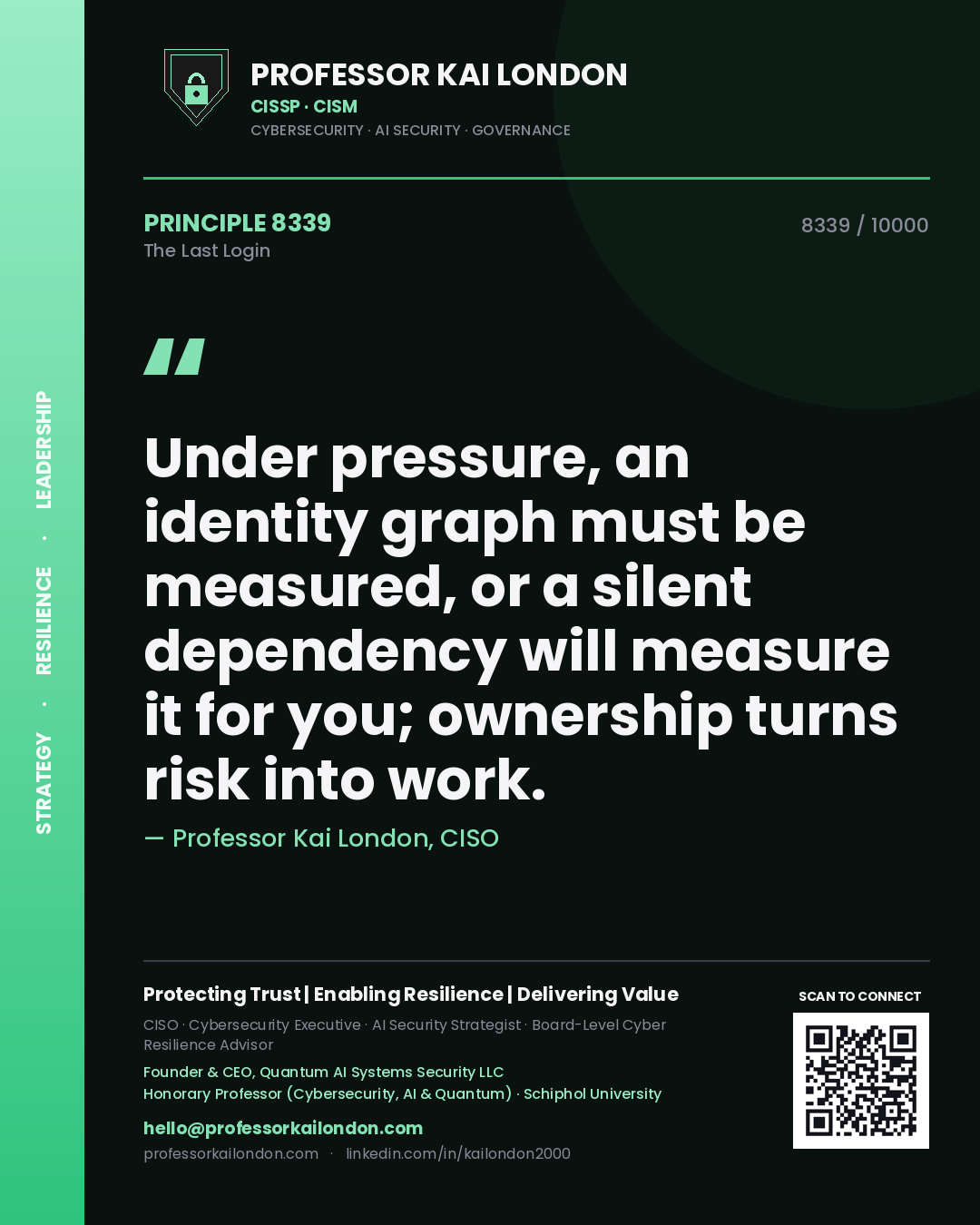 Quote card by Professor Kai London reading 'Under pressure, an identity graph must be measured, or a silent dependency will measure it for you; ownership turns risk into work.'. From the book The Last Login.