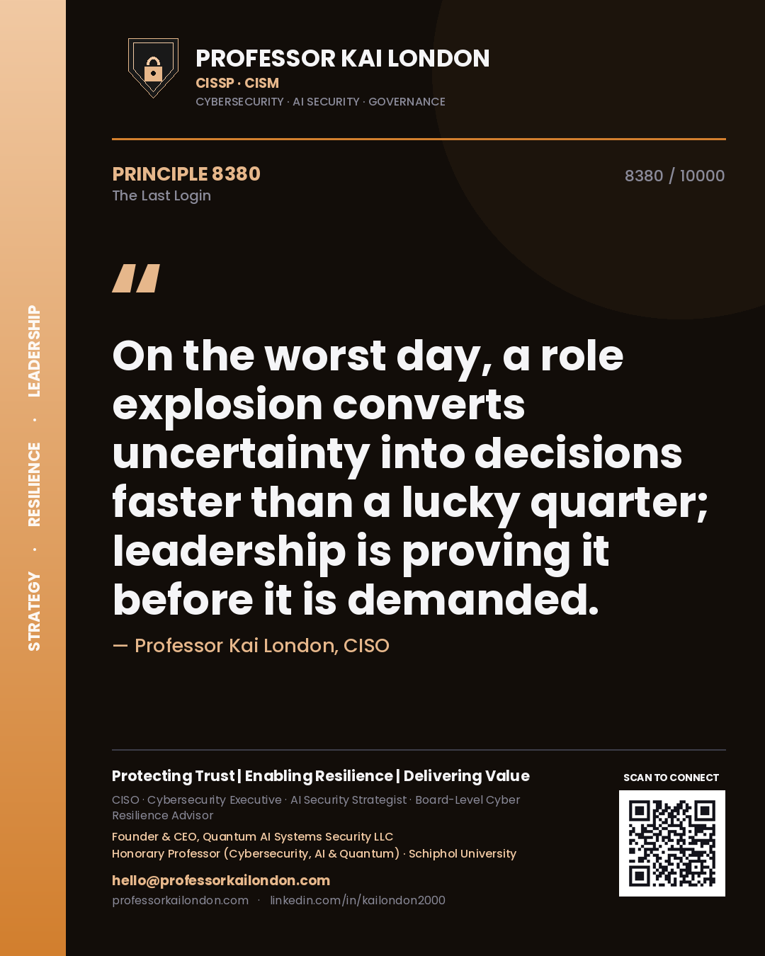 Professor Kai London principle 8380: On the worst day, a role explosion converts uncertainty into decisions faster than a lucky quarter; leadership is proving it before it is demanded.