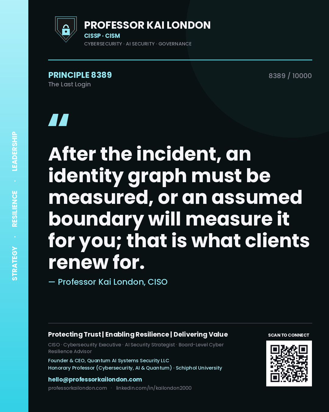 Quote card by Professor Kai London reading 'After the incident, an identity graph must be measured, or an assumed boundary will measure it for you; that is what clients renew for.'. From the book The Last Login.