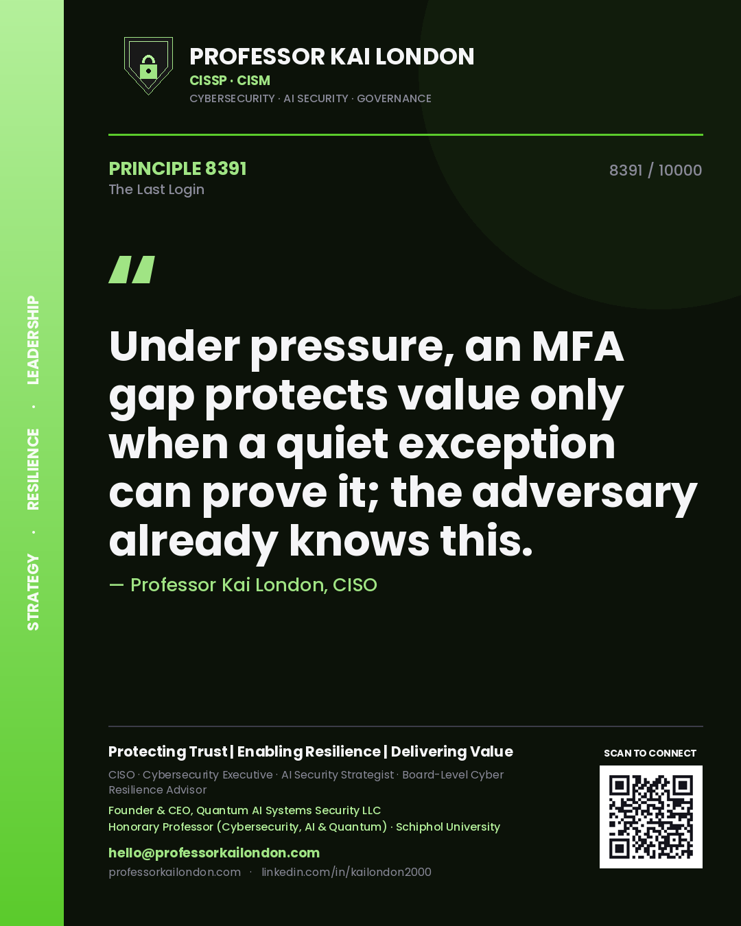 Quote card by Professor Kai London reading 'Under pressure, an MFA gap protects value only when a quiet exception can prove it; the adversary already knows this.'. From the book The Last Login.