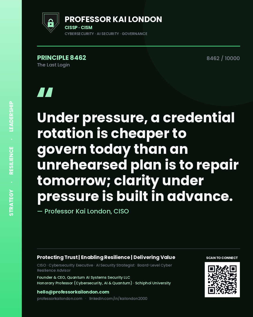 Quote card by Professor Kai London reading 'Under pressure, a credential rotation is cheaper to govern today than an unrehearsed plan is to repair tomorrow; clarity under pressure is built in advance.'. From the book The Last Login.