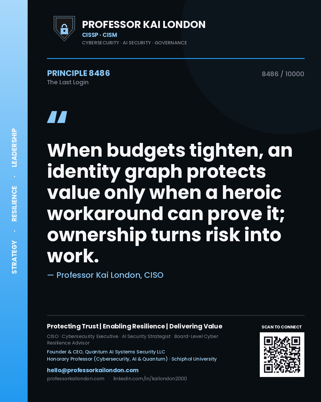 Quote card by Professor Kai London reading 'When budgets tighten, an identity graph protects value only when a heroic workaround can prove it; ownership turns risk into work.'. From the book The Last Login.