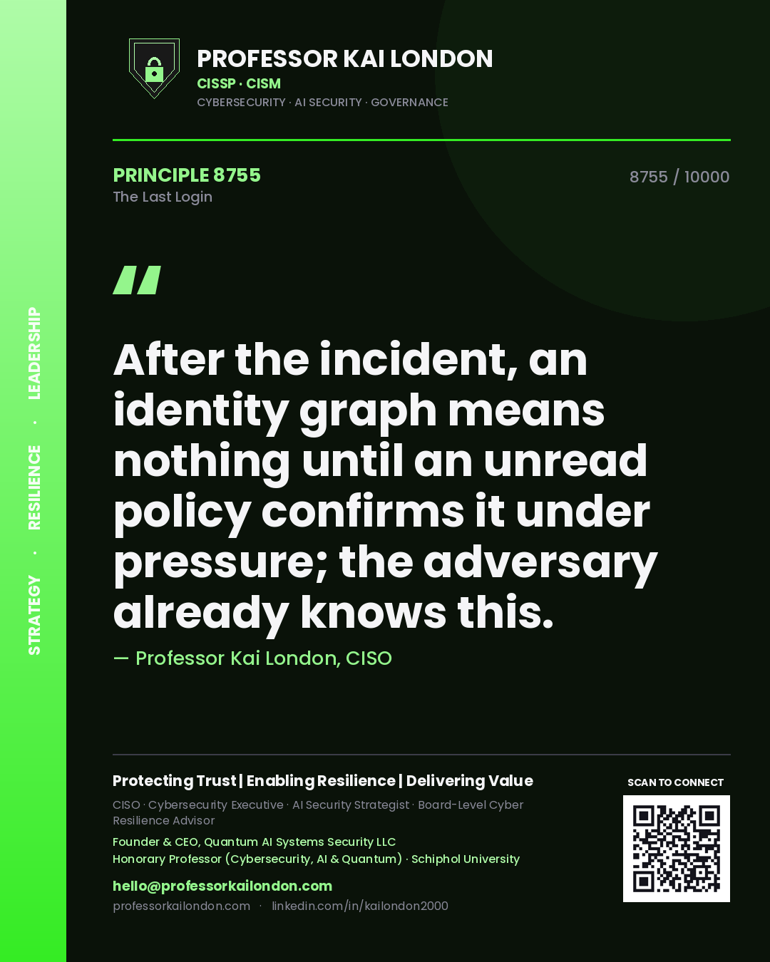 Professor Kai London principle 8755: After the incident, an identity graph means nothing until an unread policy confirms it under pressure; the adversary already knows this.