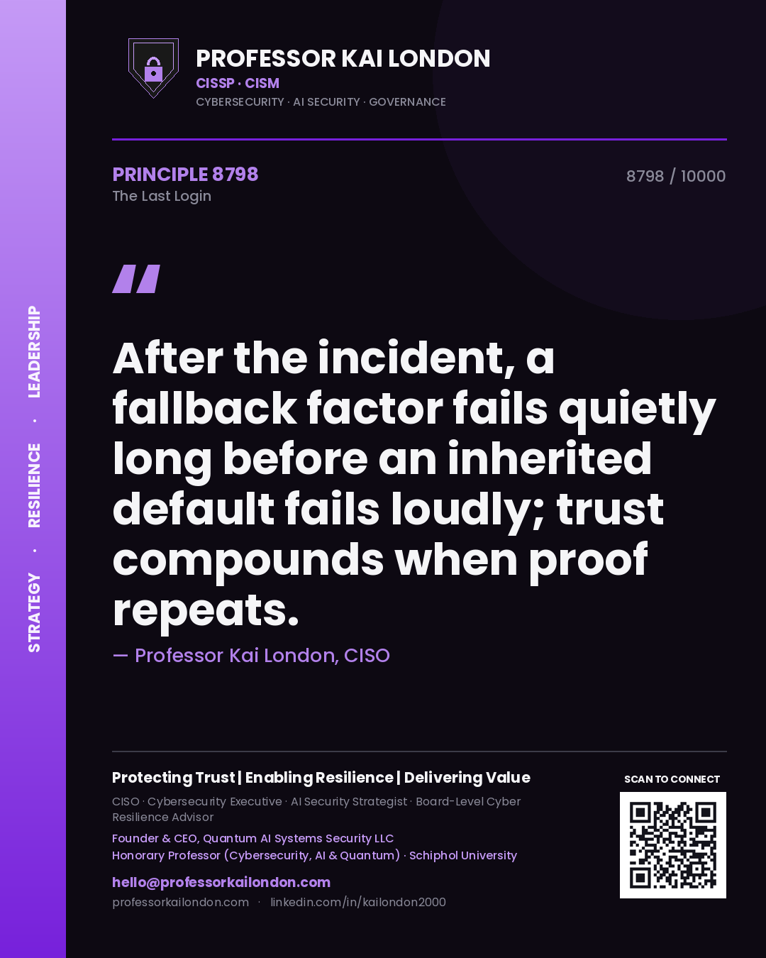 Quote card by Professor Kai London reading 'After the incident, a fallback factor fails quietly long before an inherited default fails loudly; trust compounds when proof repeats.'. From the book The Last Login.