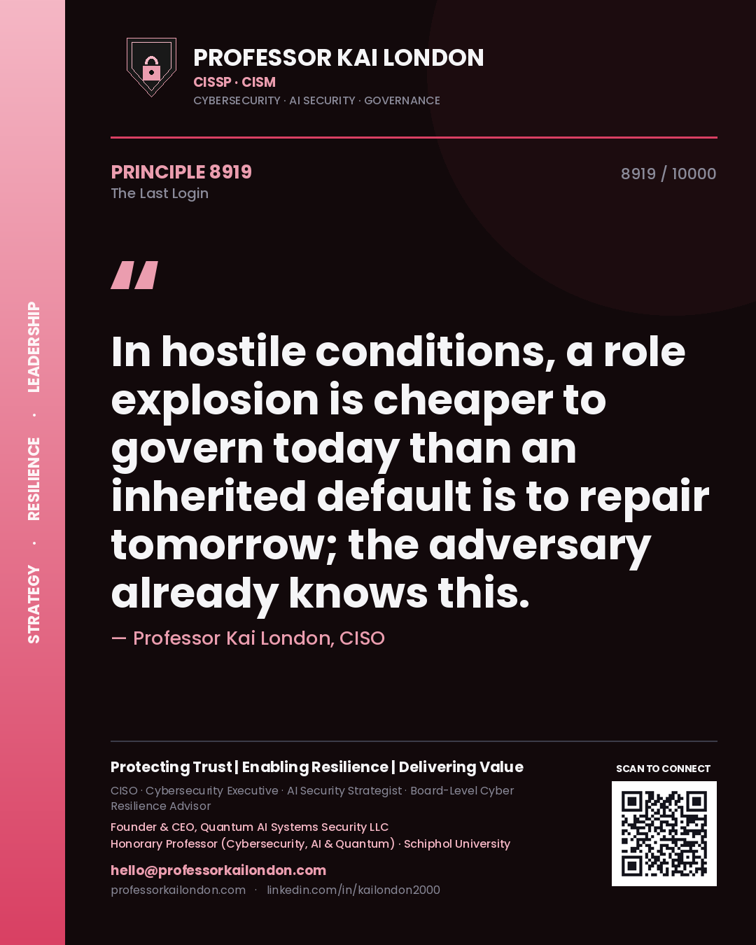 Professor Kai London principle 8919: In hostile conditions, a role explosion is cheaper to govern today than an inherited default is to repair tomorrow; the adversary already knows this.