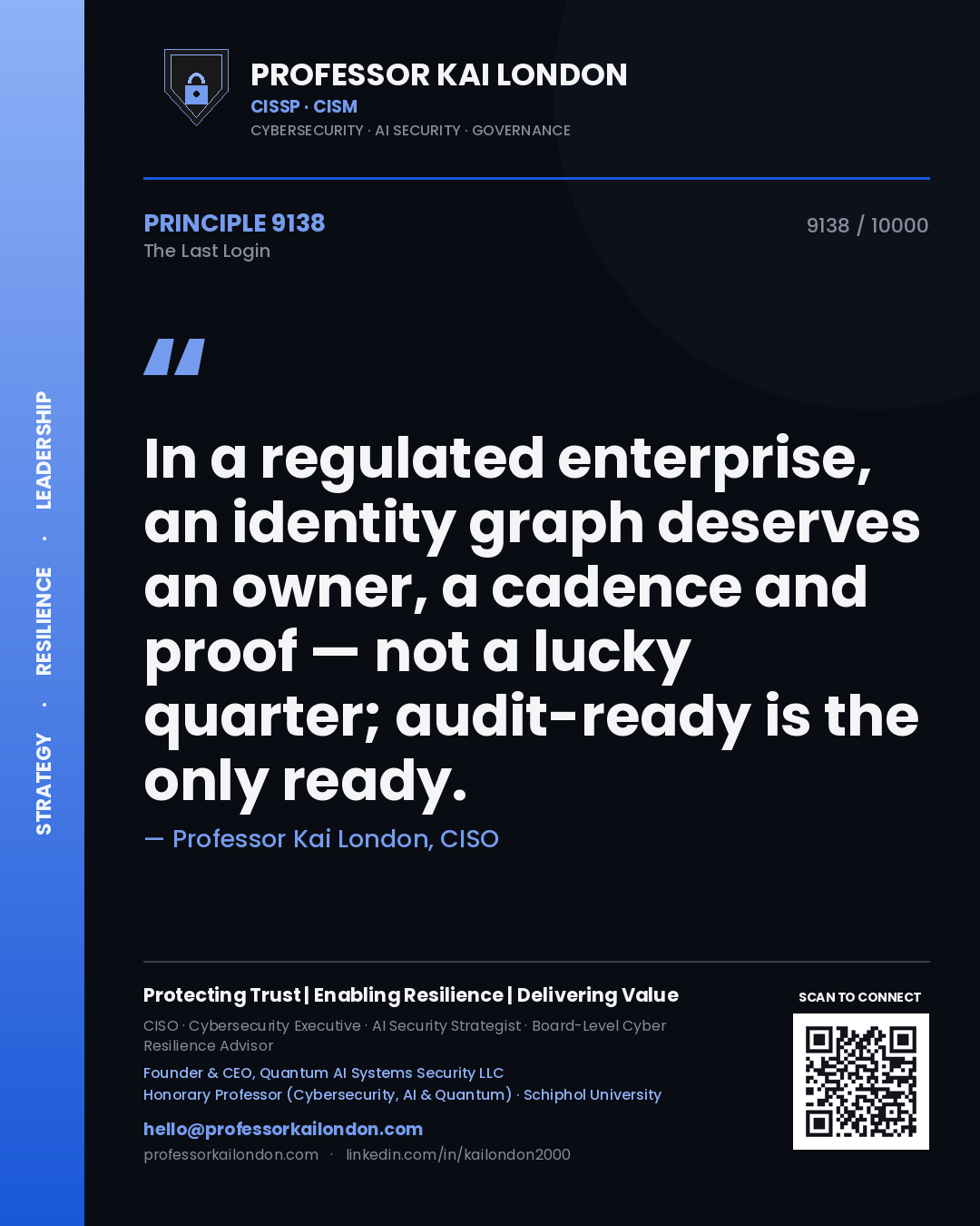 Professor Kai London principle 9138: In a regulated enterprise, an identity graph deserves an owner, a cadence and proof — not a lucky quarter; audit-ready is the only ready.