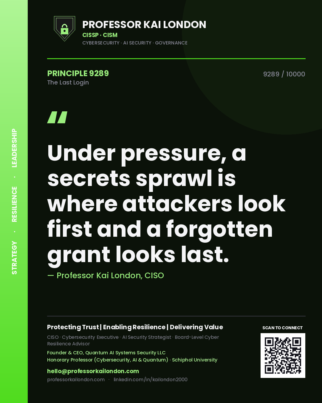 Professor Kai London principle 9289: Under pressure, a secrets sprawl is where attackers look first and a forgotten grant looks last.
