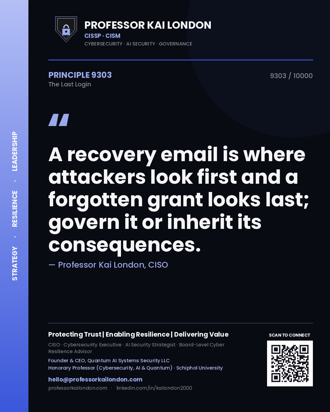 Quote card by Professor Kai London reading 'A recovery email is where attackers look first and a forgotten grant looks last; govern it or inherit its consequences.'. From the book The Last Login.