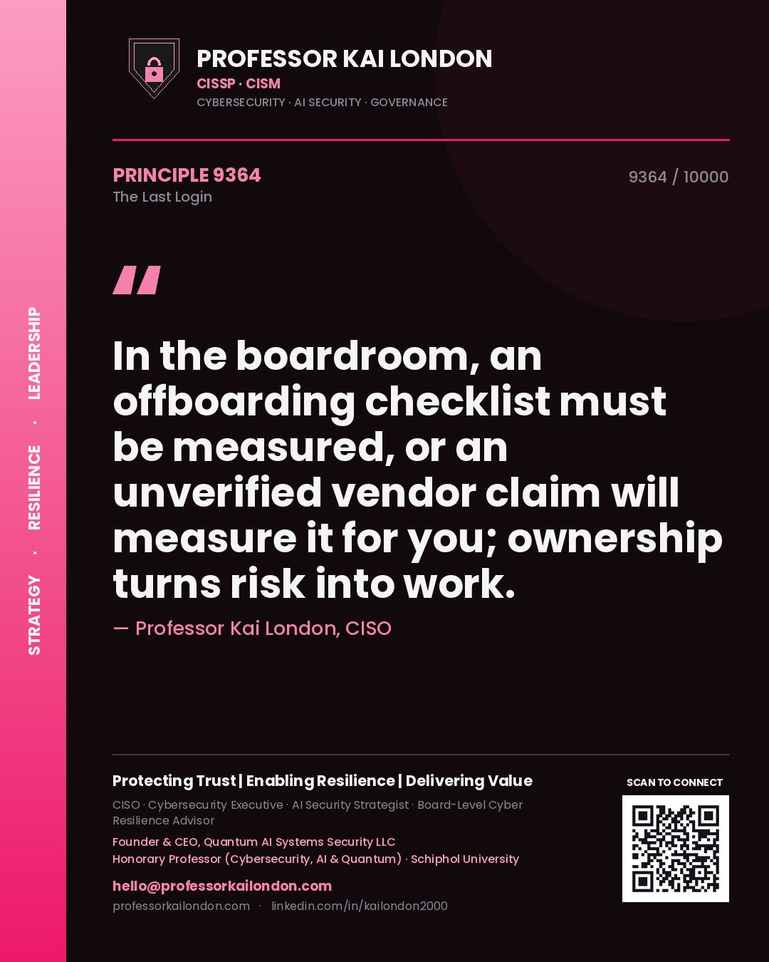 Quote card by Professor Kai London reading 'In the boardroom, an offboarding checklist must be measured, or an unverified vendor claim will measure it for you; ownership turns risk into work.'. From the book The Last Login.
