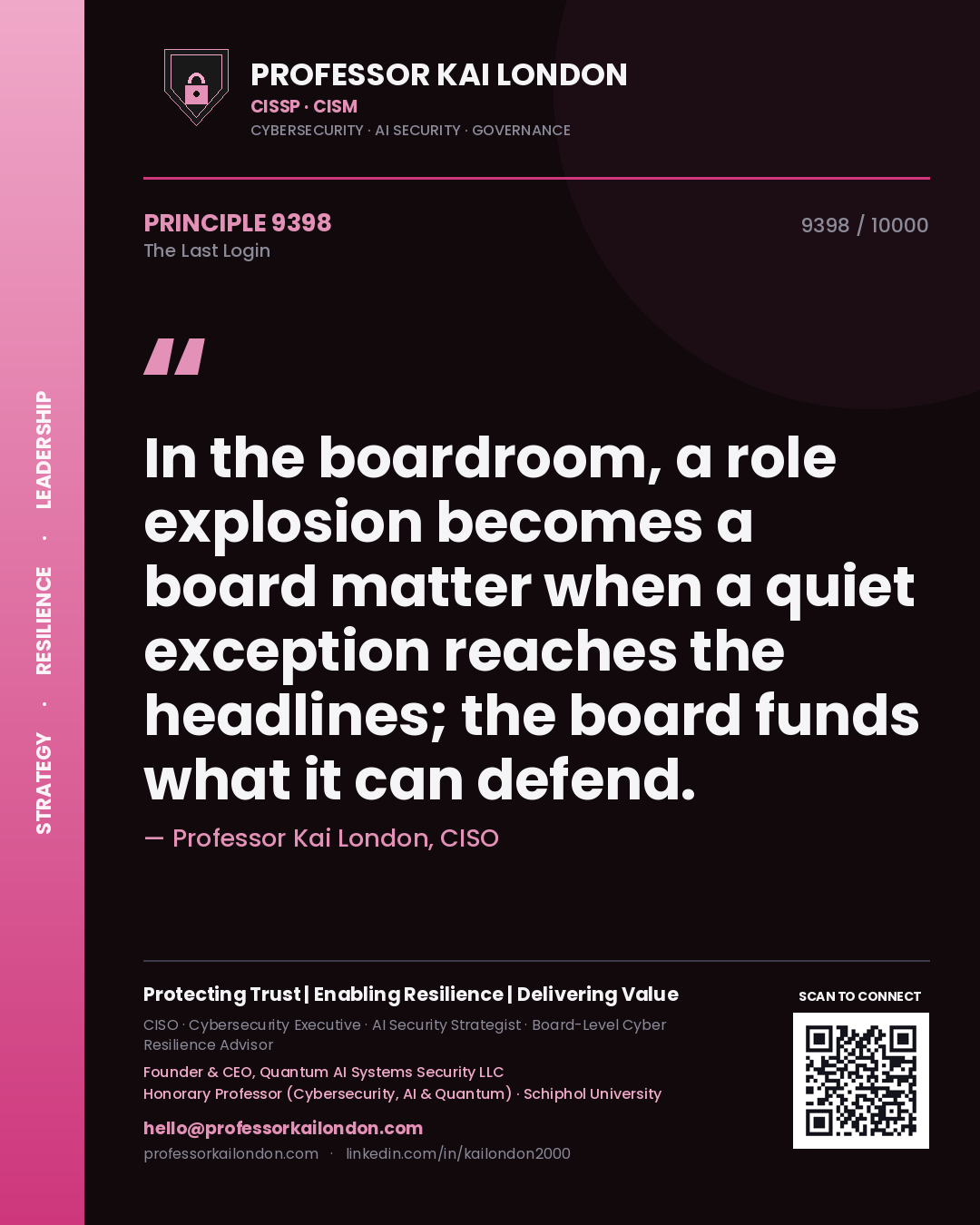 Quote card by Professor Kai London reading 'In the boardroom, a role explosion becomes a board matter when a quiet exception reaches the headlines; the board funds what it can defend.'. From the book The Last Login.
