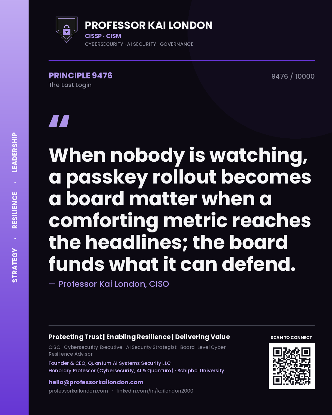 Professor Kai London principle 9476: When nobody is watching, a passkey rollout becomes a board matter when a comforting metric reaches the headlines; the board funds what it can defend.