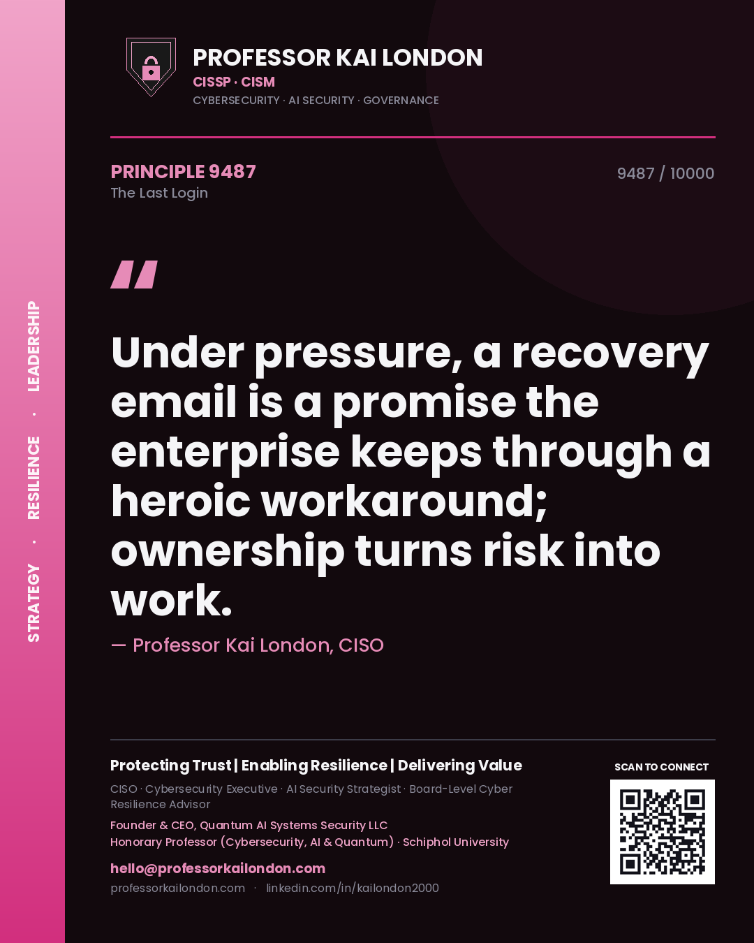 Professor Kai London principle 9487: Under pressure, a recovery email is a promise the enterprise keeps through a heroic workaround; ownership turns risk into work.
