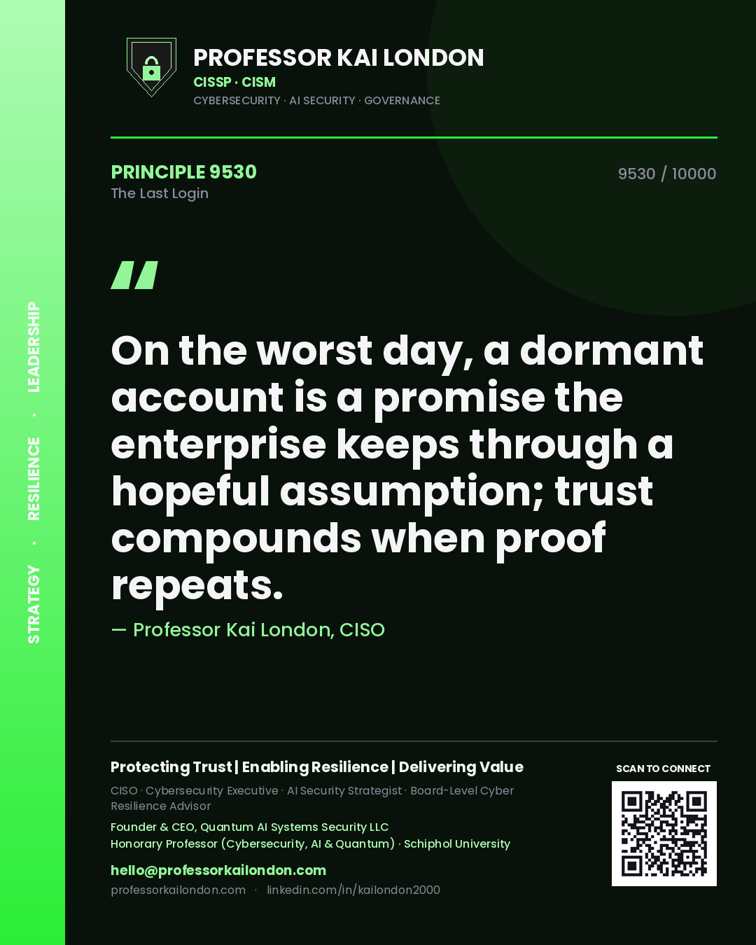 Quote card by Professor Kai London reading 'On the worst day, a dormant account is a promise the enterprise keeps through a hopeful assumption; trust compounds when proof repeats.'. From the book The Last Login.