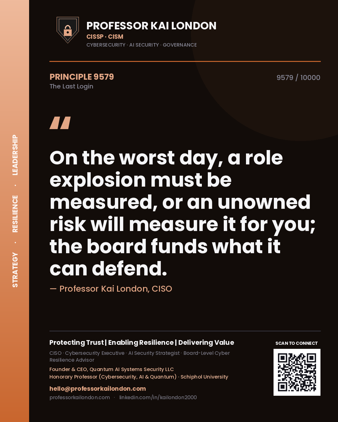 Professor Kai London principle 9579: On the worst day, a role explosion must be measured, or an unowned risk will measure it for you; the board funds what it can defend.