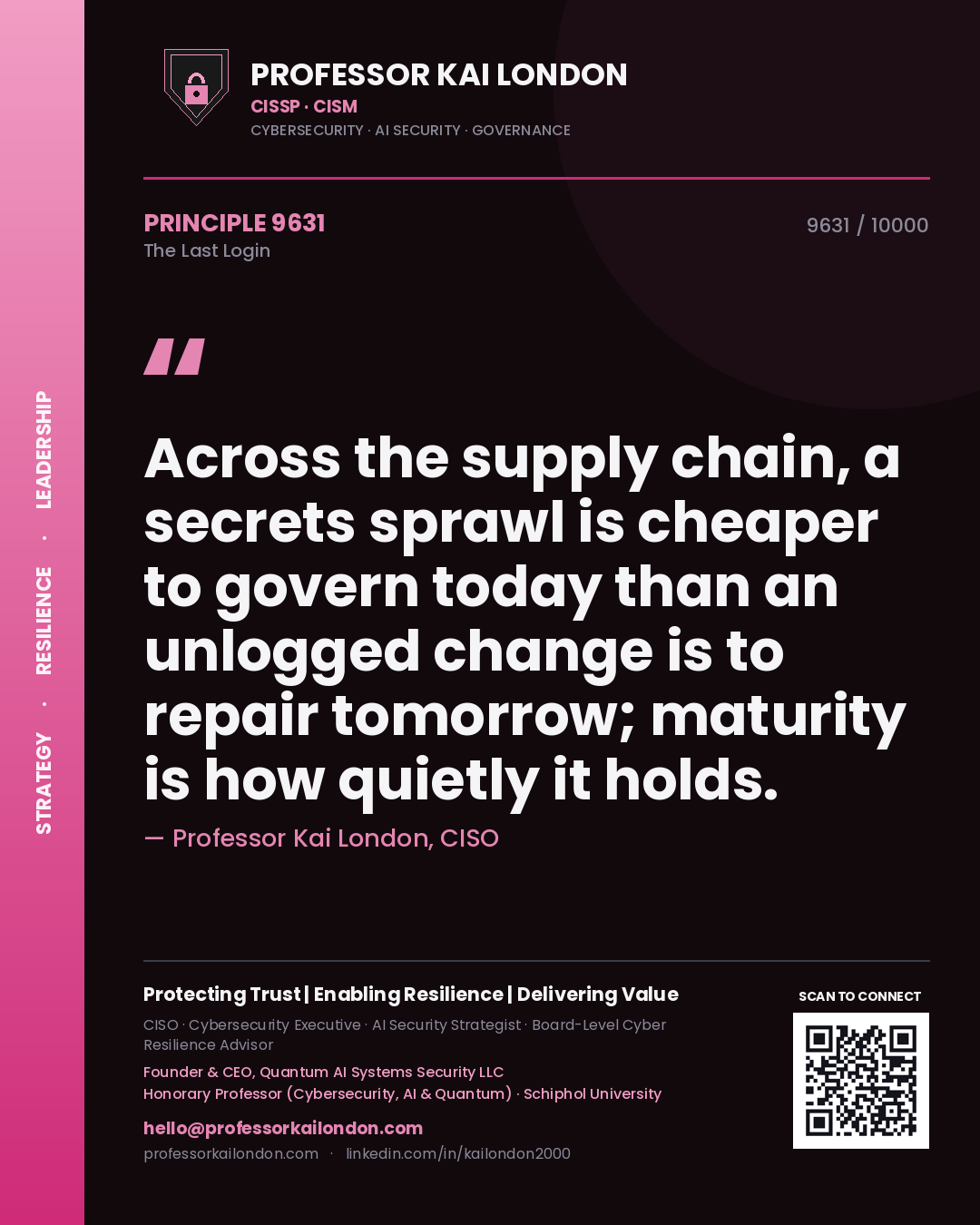 Professor Kai London principle 9631: Across the supply chain, a secrets sprawl is cheaper to govern today than an unlogged change is to repair tomorrow; maturity is how quietly it holds.