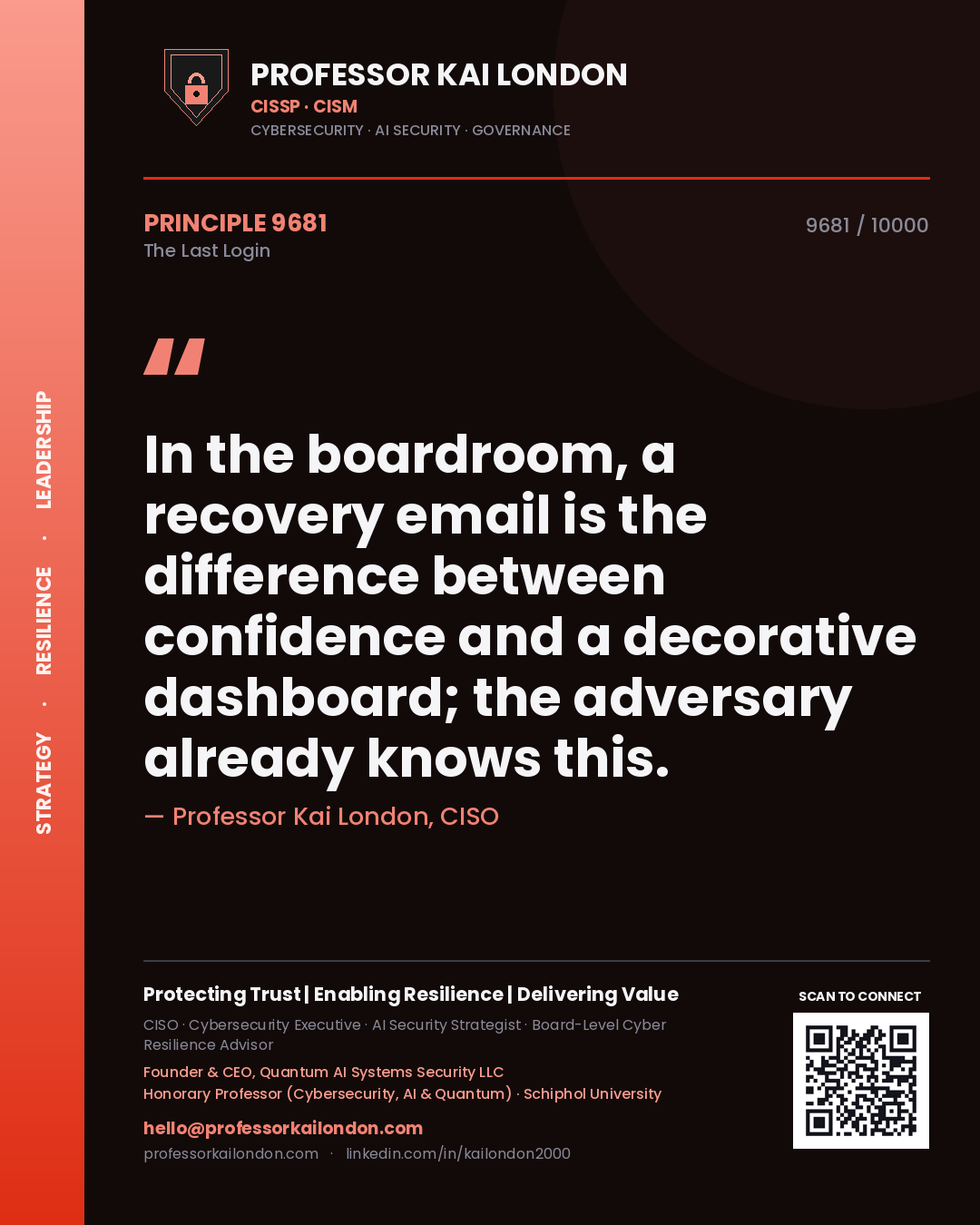 Professor Kai London principle 9681: In the boardroom, a recovery email is the difference between confidence and a decorative dashboard; the adversary already knows this.