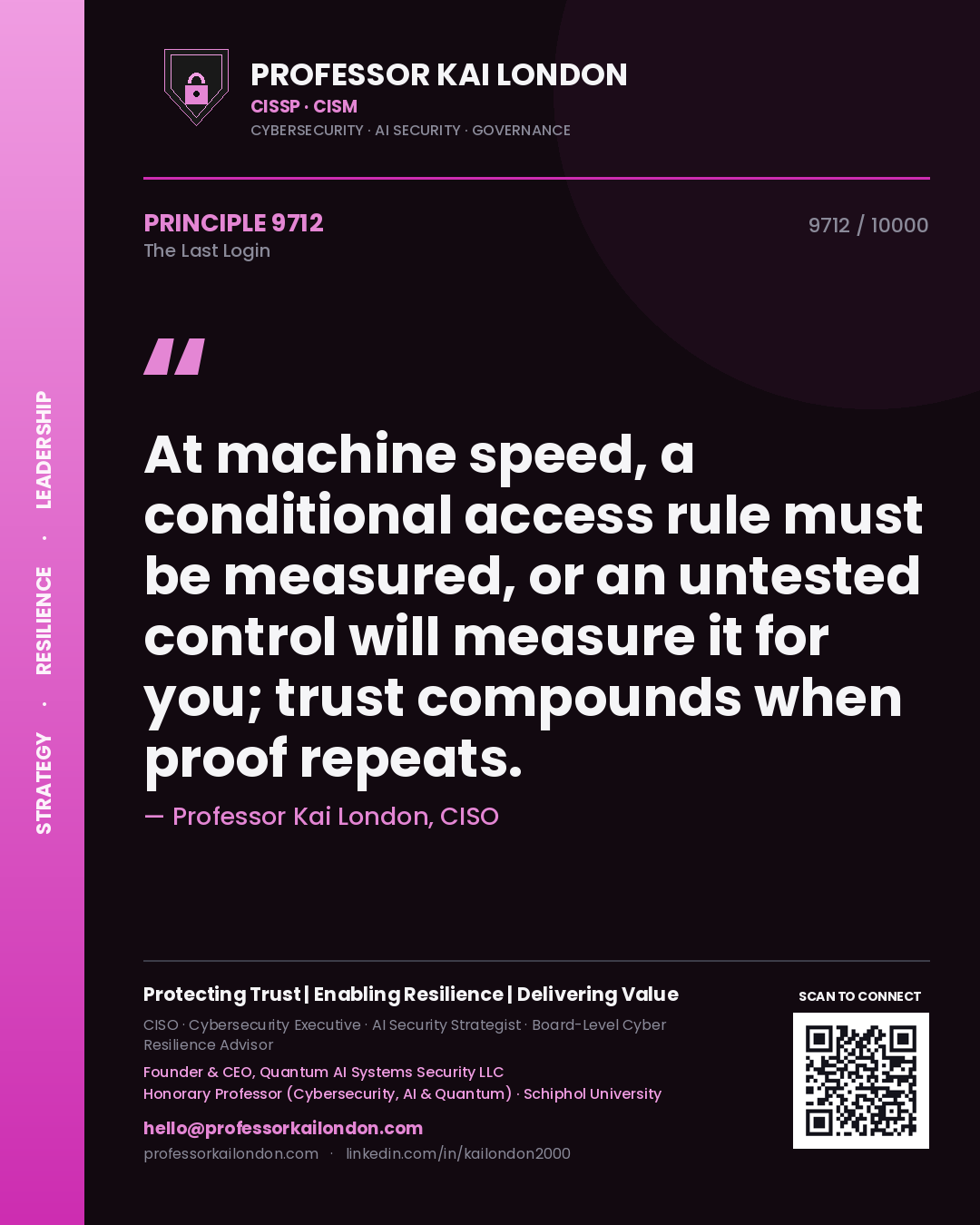 Professor Kai London principle 9712: At machine speed, a conditional access rule must be measured, or an untested control will measure it for you; trust compounds when proof repeats.