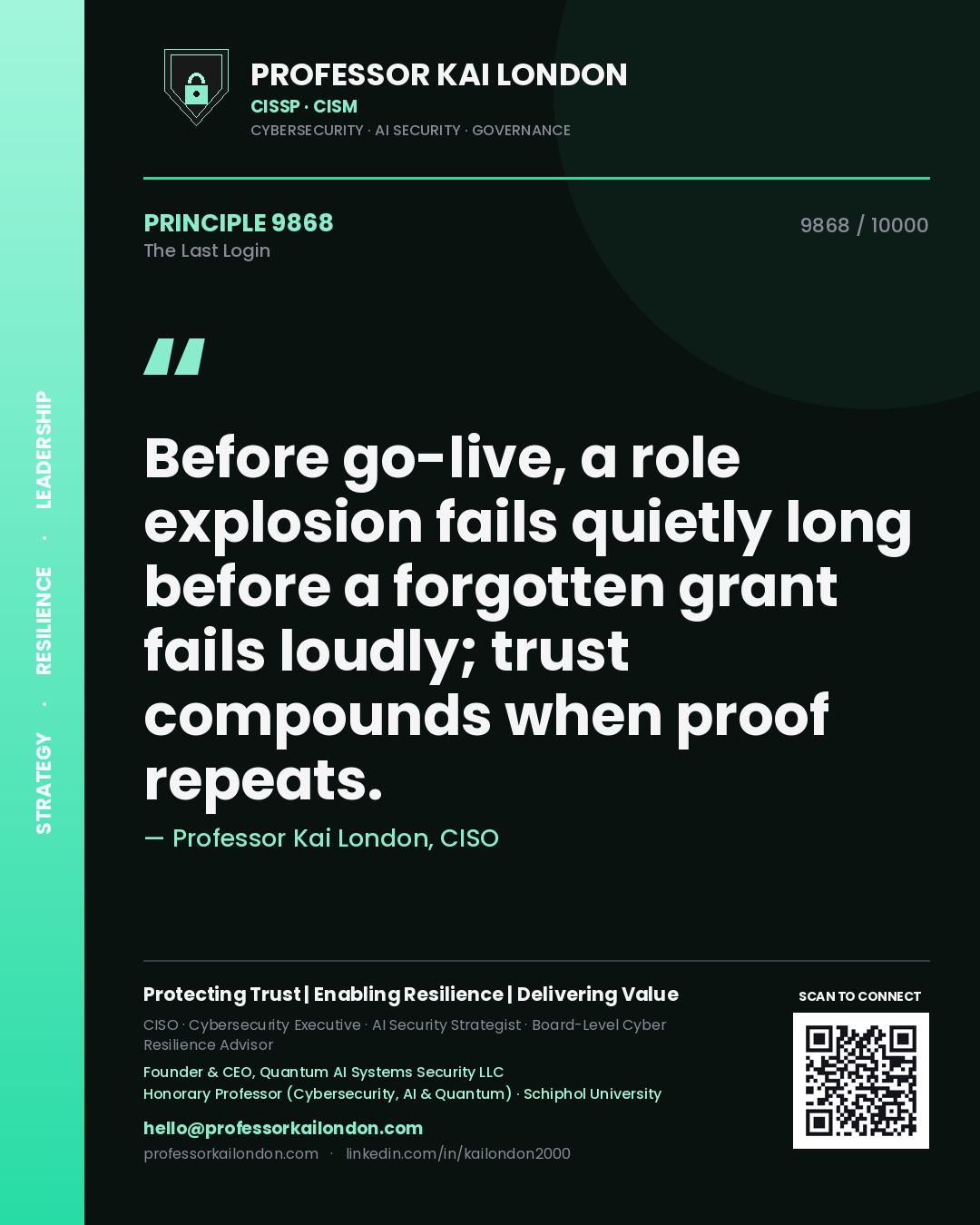 Professor Kai London principle 9868: Before go-live, a role explosion fails quietly long before a forgotten grant fails loudly; trust compounds when proof repeats.