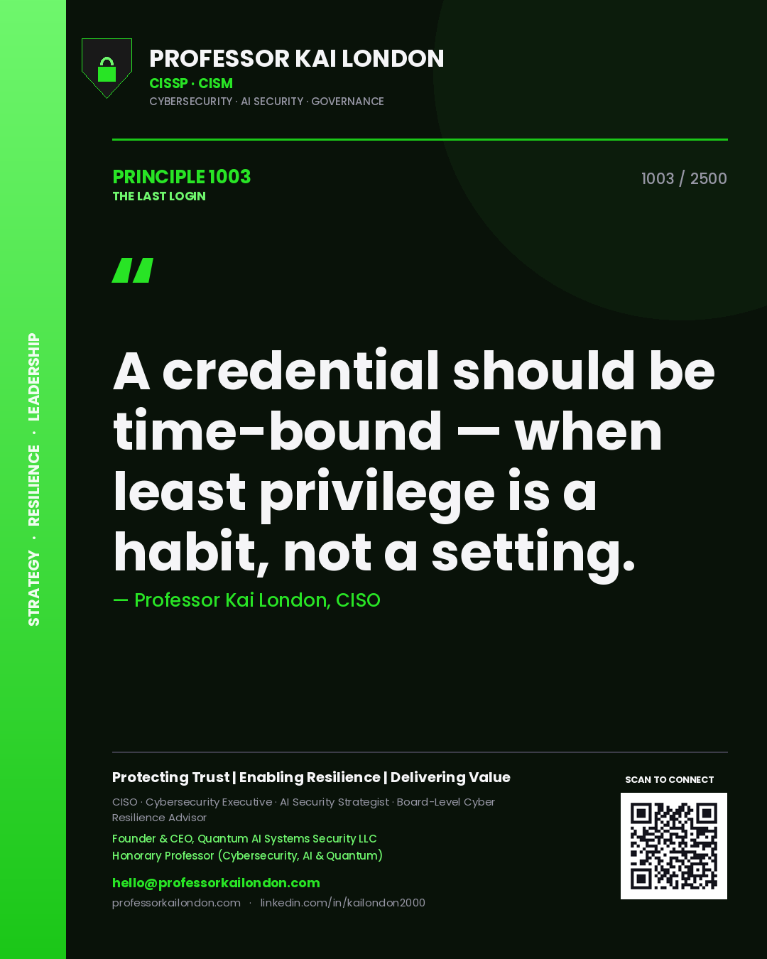 Quote card by Professor Kai London reading 'A credential should be time-bound — when least privilege is a habit, not a setting.'. From the book The Last Login.