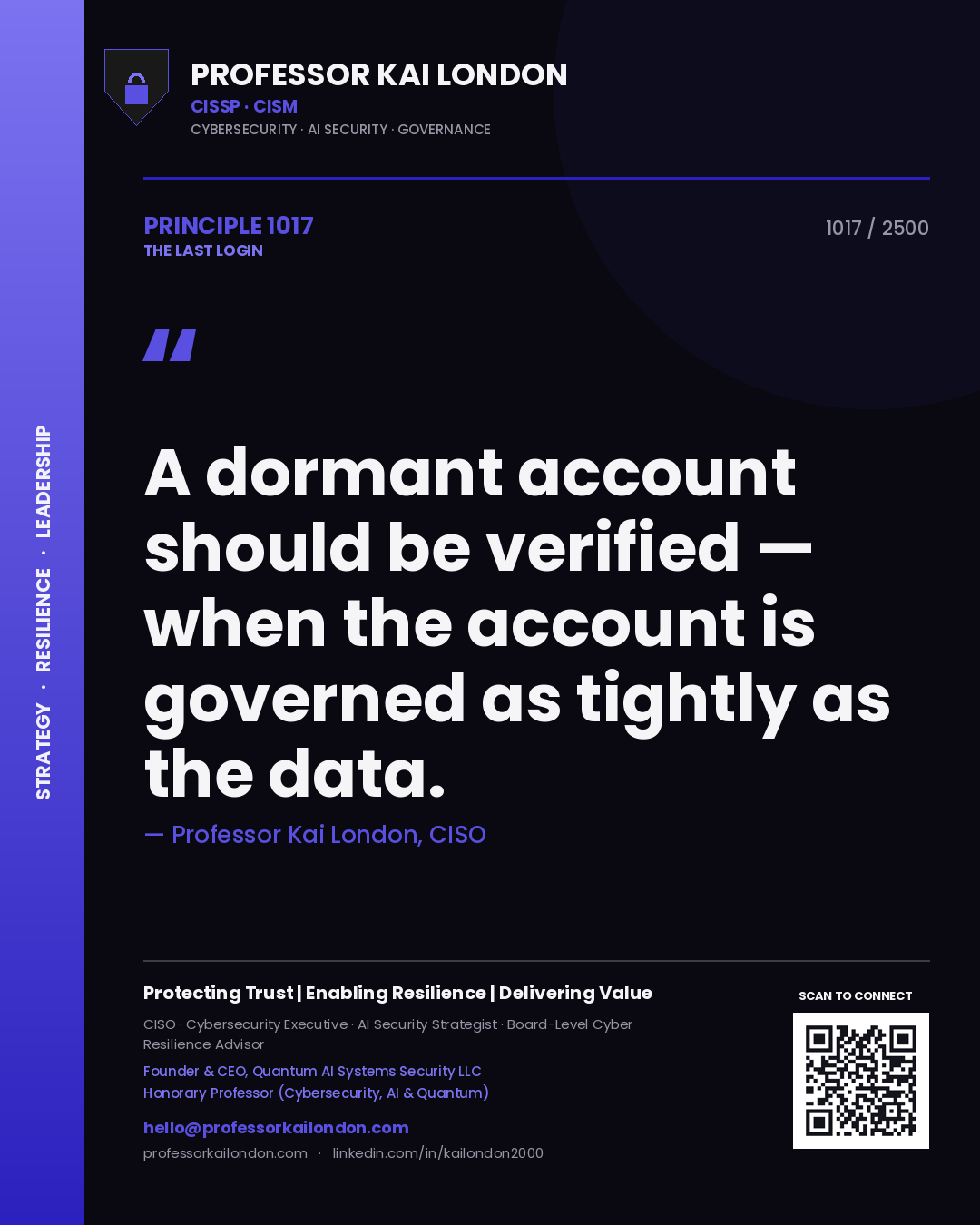 Quote card by Professor Kai London reading 'A dormant account should be verified — when the account is governed as tightly as the data.'. From the book The Last Login.