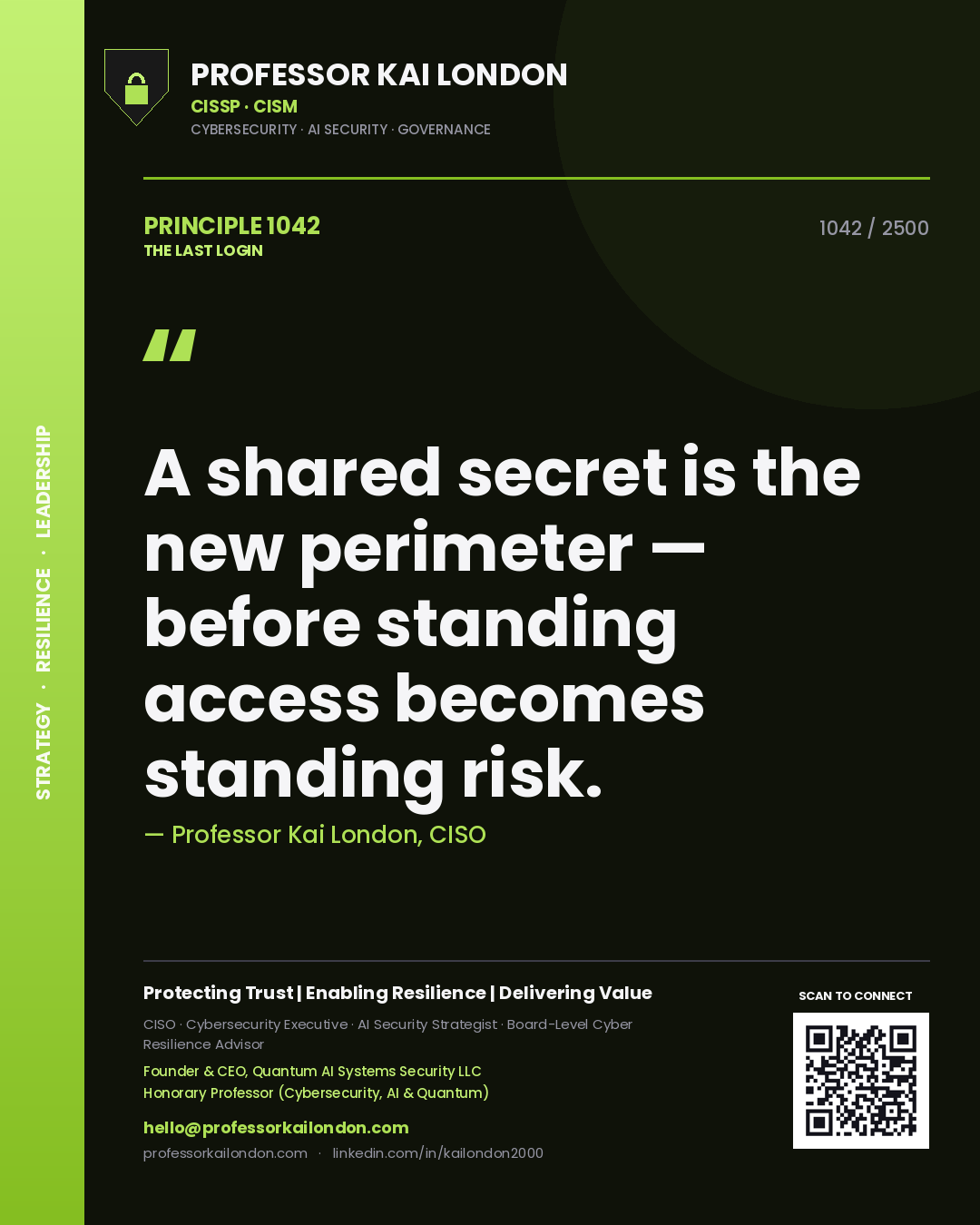Quote card by Professor Kai London reading 'A shared secret is the new perimeter — before standing access becomes standing risk.'. From the book The Last Login.
