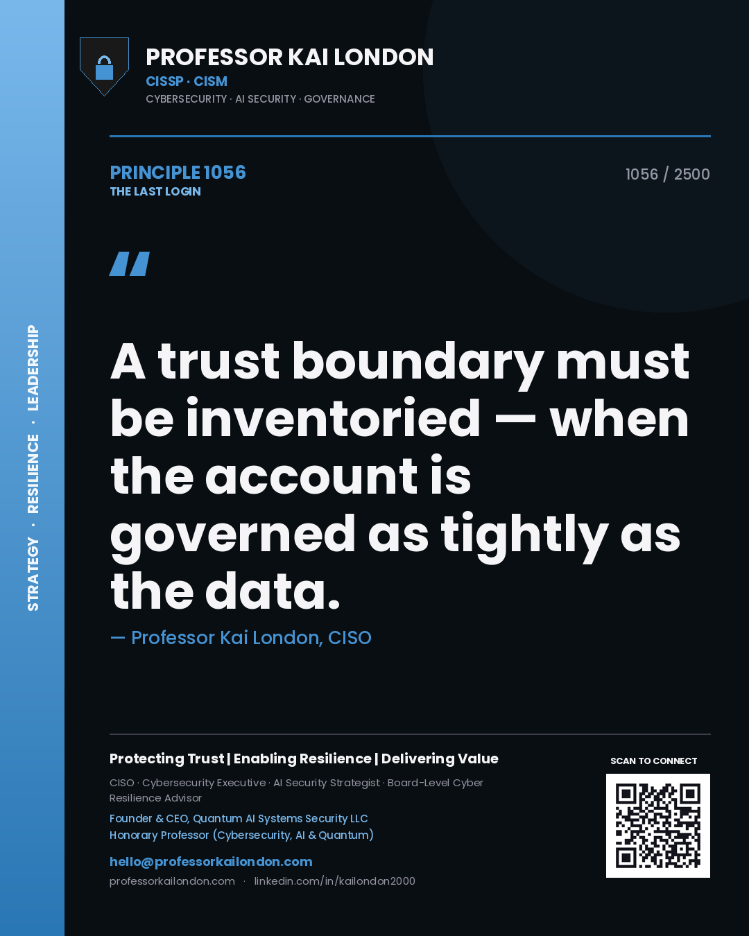 Quote card by Professor Kai London reading 'A trust boundary must be inventoried — when the account is governed as tightly as the data.'. From the book The Last Login.